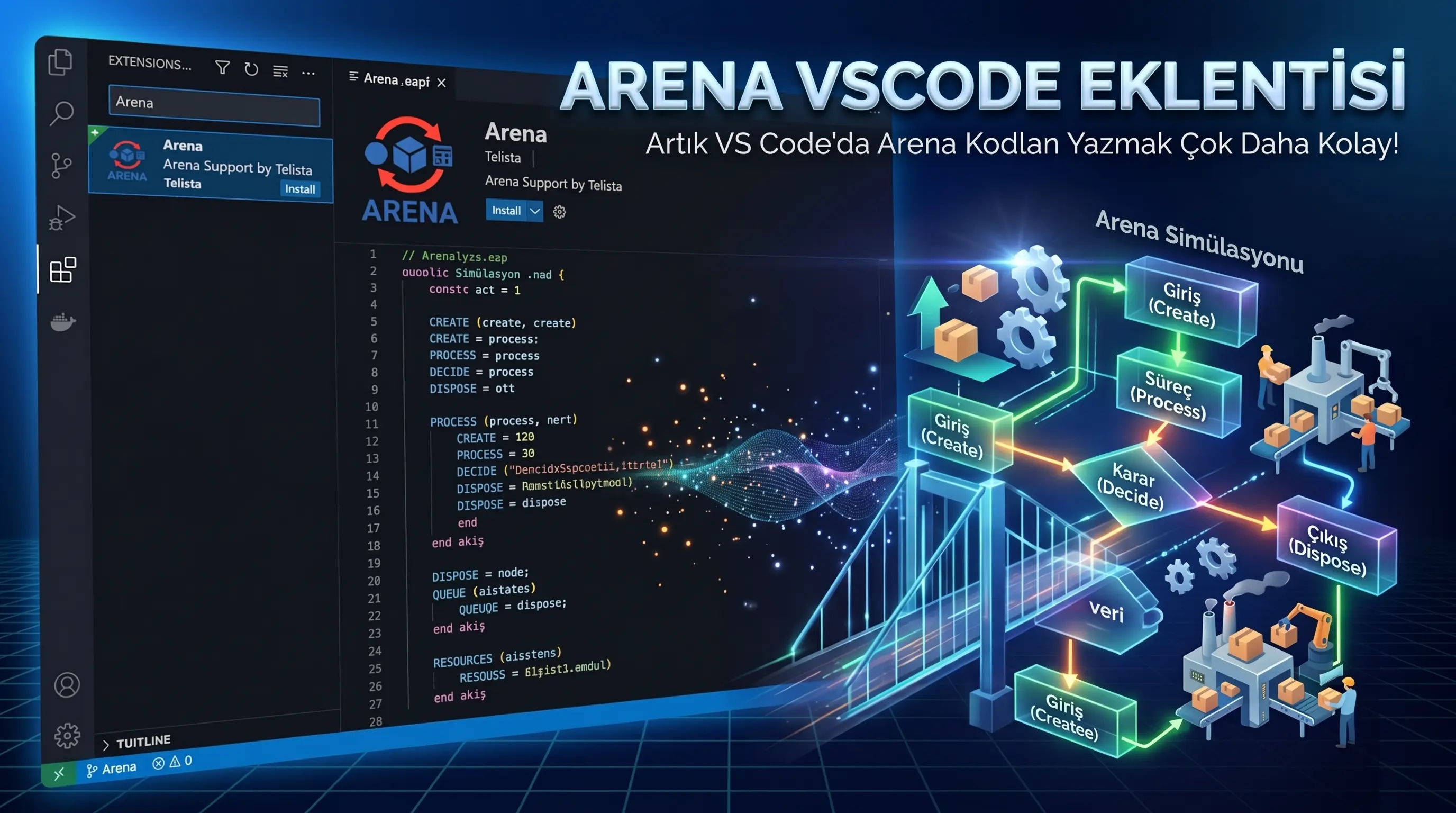 arena vs