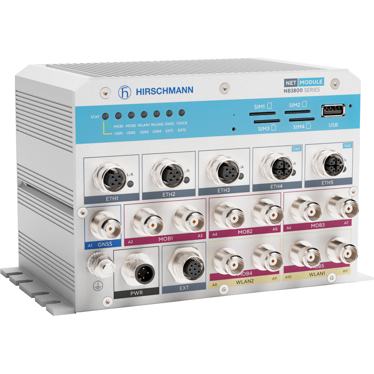 NB3800-Railway Router